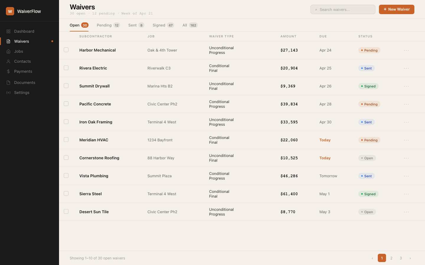 The WaiverFlow waivers list dashboard showing signed and pending waivers