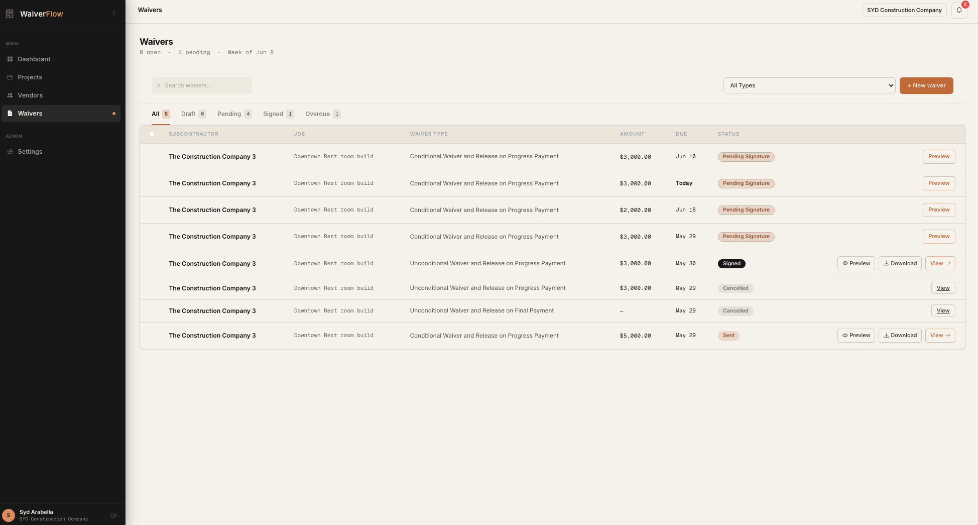 WaiverFlow waivers dashboard showing pending, signed and overdue statuses